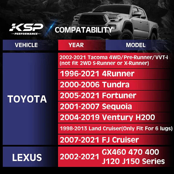Wheel Spacers 1.25" 6x5.5 to 6x5.5 Hubcentric For Toyota 4Runner Tacoma Tundra FJ Cruiser Sequoia