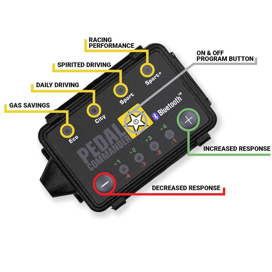 Pedal Commander PC38 For (4Runner 2003 - 2009 - FJ Cruiser 2007-2014)